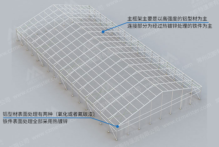 40米跨度工业帐篷框架图