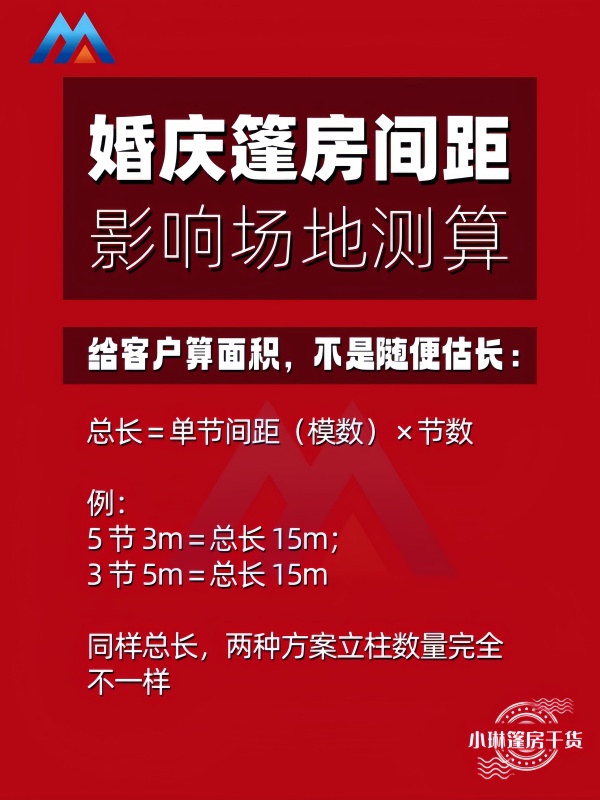 婚庆篷房间距影响场地测算_600800像素.jpg 婚庆篷房间距影响场地测算_600800像素.jpg
