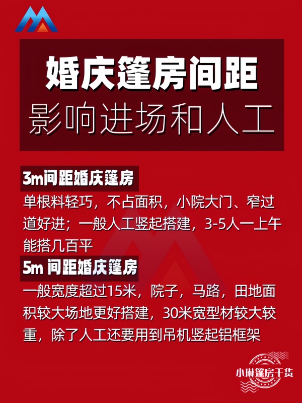 婚庆篷房间距影响进场和人工_600800像素.jpg 婚庆篷房间距影响进场和人工_600800像素.jpg